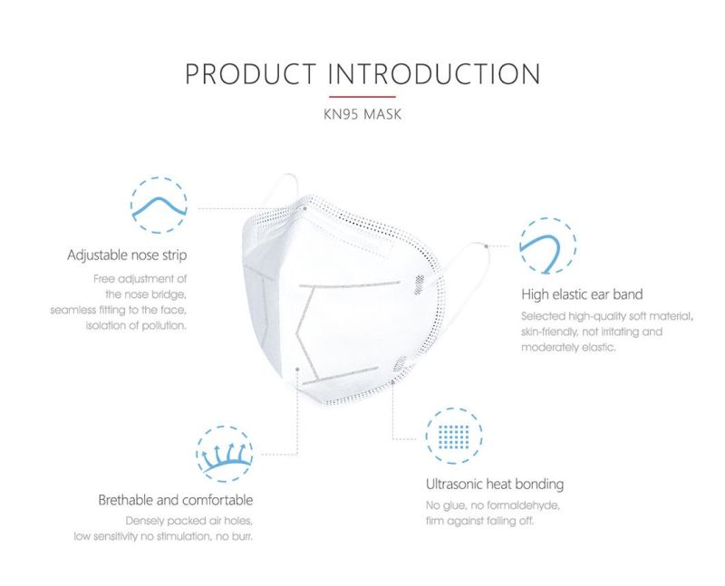 KN95 N95 Medical Face Mask 5ply CE TUV Eua FFP2 En149