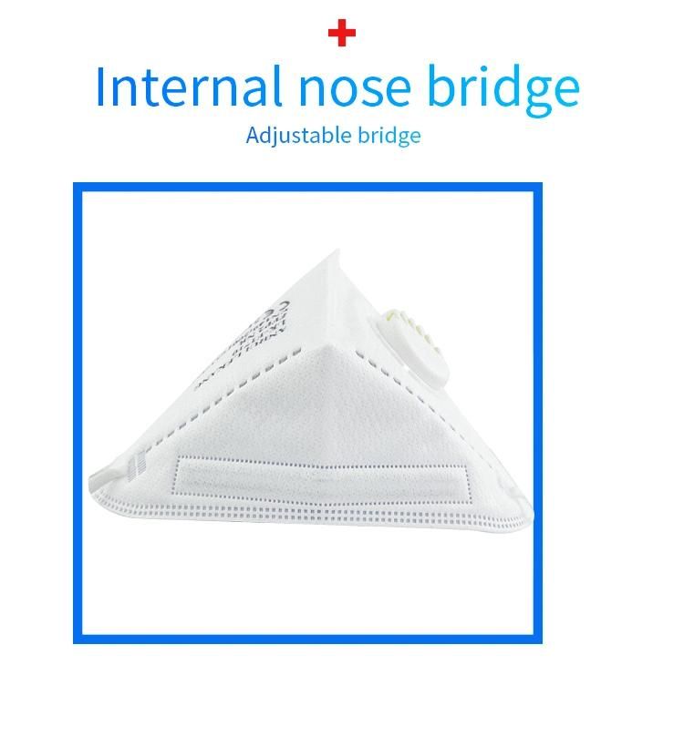 Mask Manufacturer 5 Layer Meltblown Respirator Filter Face Mask