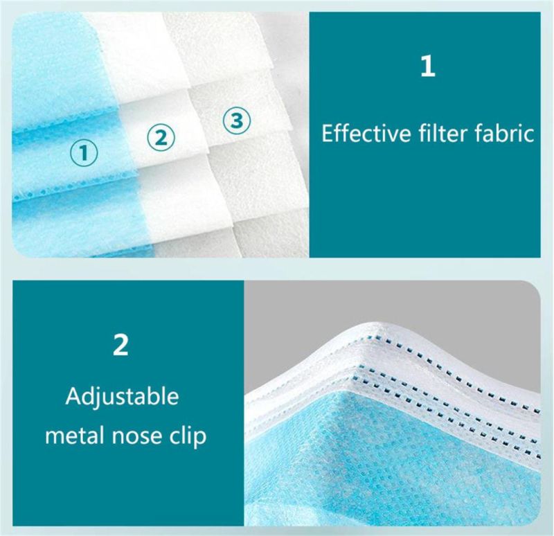 Disposable Medical3 Ply Non Woven Mask Type II Surgicaladjustable Disposable Face Mask