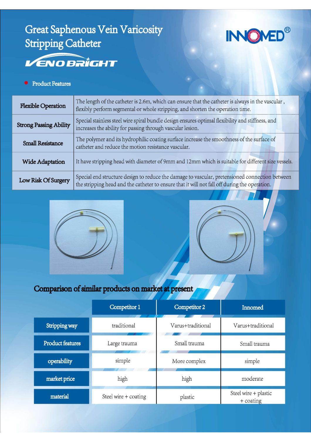 Two Sizes Peeling Catheters for CVD Surgery