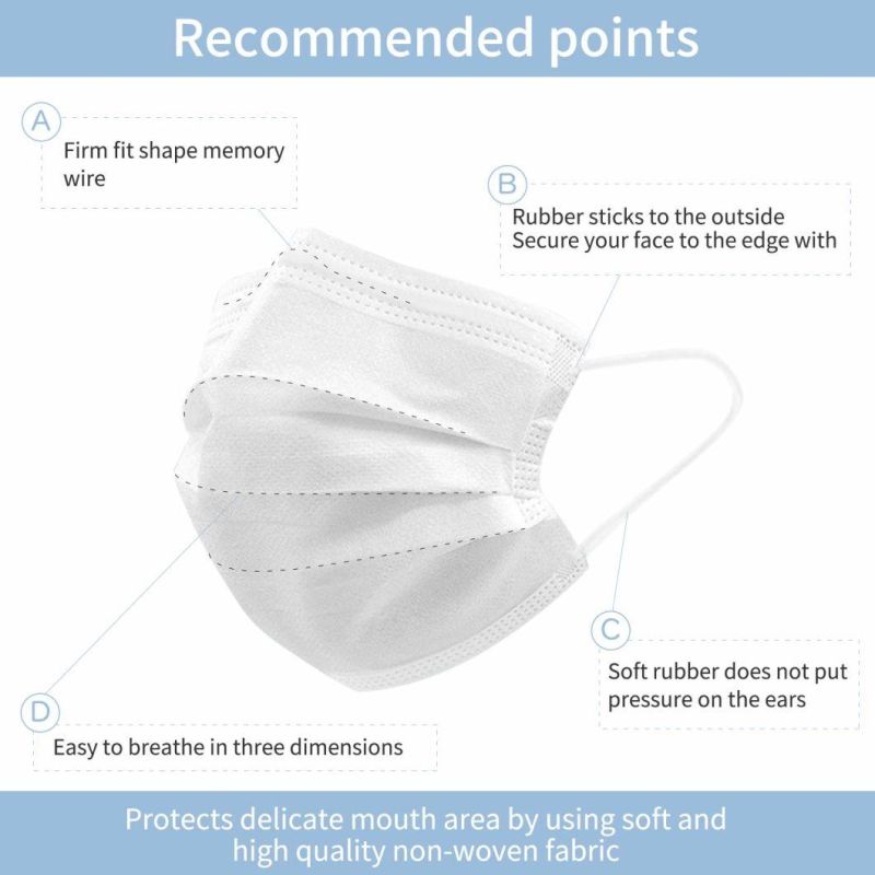 Disposable Procedure Mask Pleated Earloop Green Nonwoven
