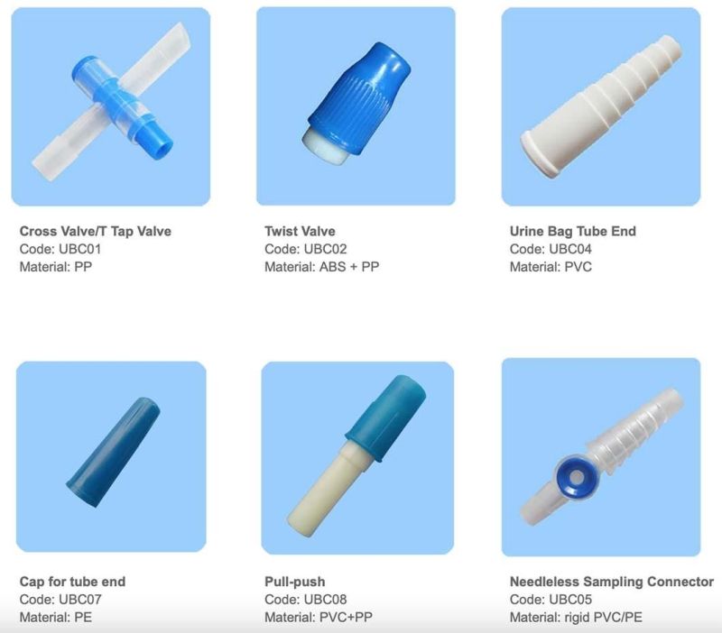 Urine Drainage Bag Components Urine Bag