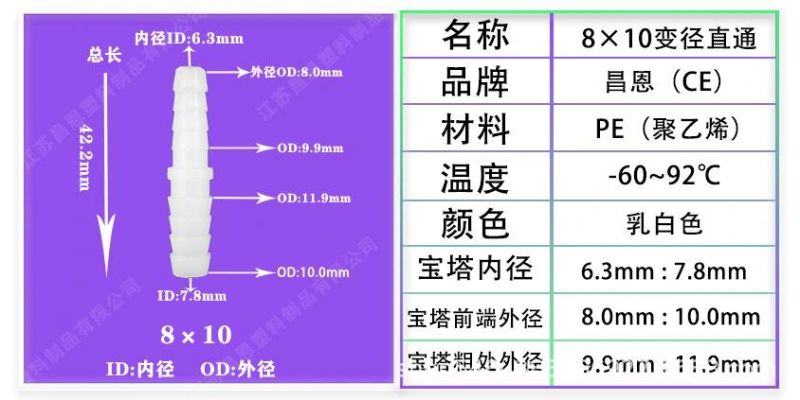 High Temperature Resistance, Corrosion Resistance, PP Oxygen Fittings, Plastic Variable Diameter Straight-Through Hoses