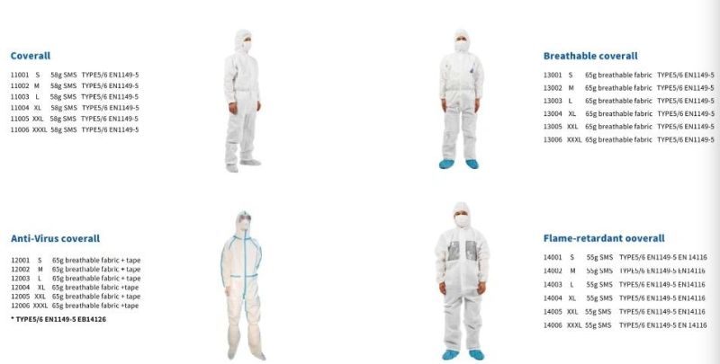 Yellow Medical Supply Sterilized Hospital Operating Theater Disposable Protective Clothing Surgical Gown