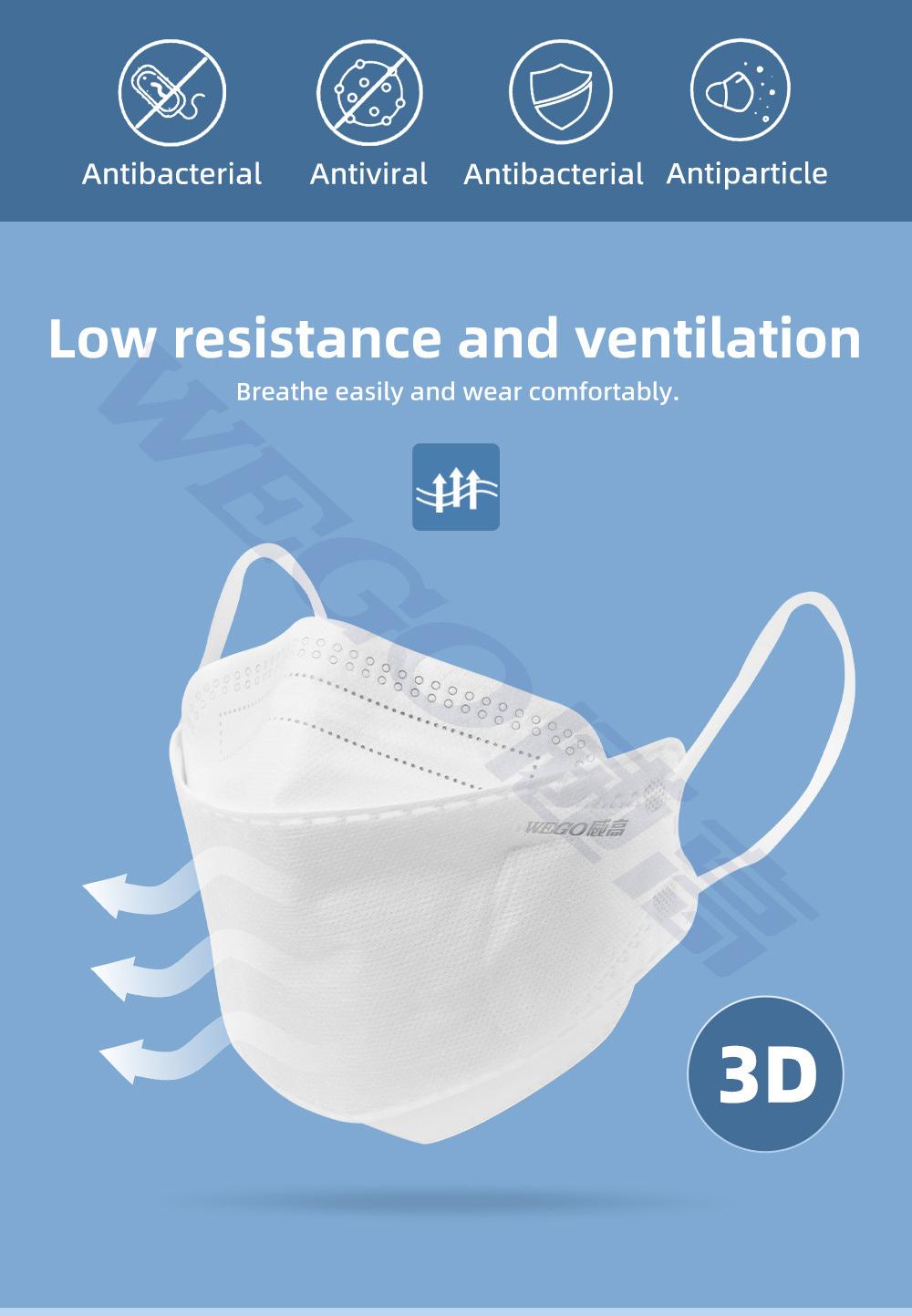 Custom 4ply Black Disposable Dust Respirator Kf94 Mask Manufacturer Medical Kf94 Fish Face Masks