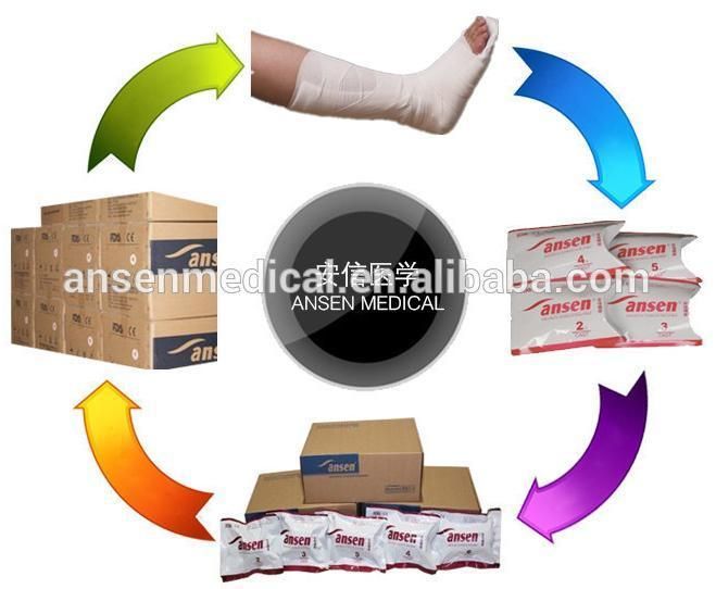 Medical Comfortable Orthopedic Wrist and Foot Drop Fiberglass Cast Splint