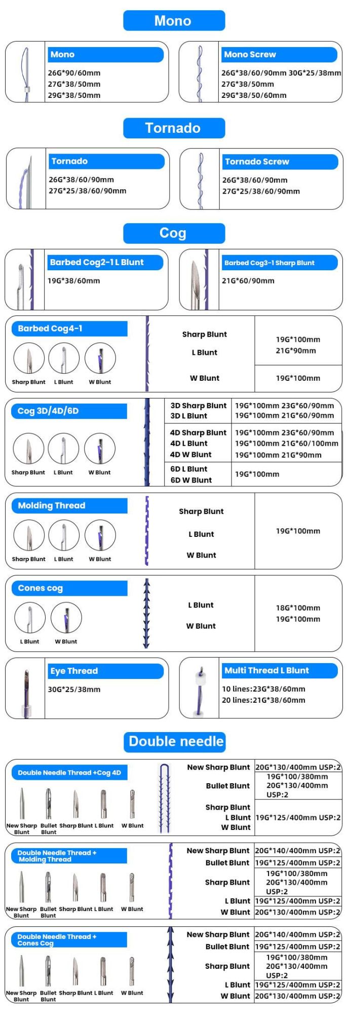 Pdo Threads 29*380mm for Double Chin Under Skin Tightening Treatment Procedure