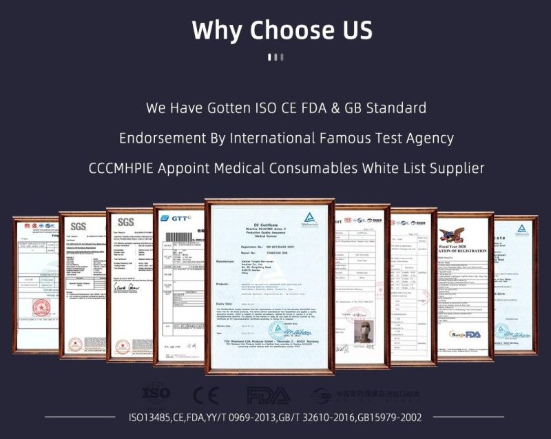 ASTM Level 2 3-Layer Mask China Made