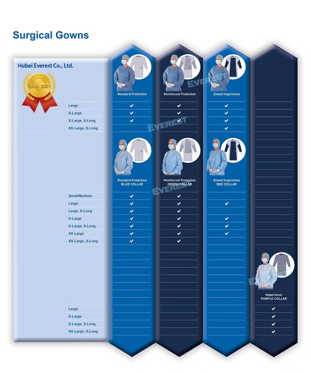 Disposable Sterile Medical Gown