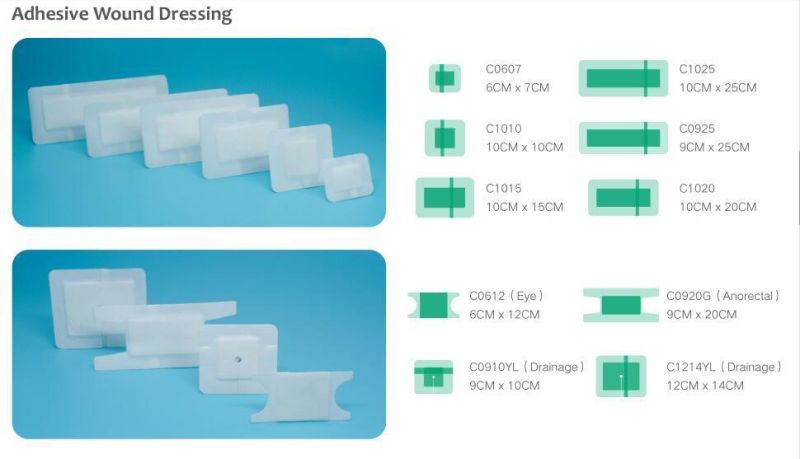 Medical Sterile Adhesive Non-Woven Wound Dressing with Absorbant Pad