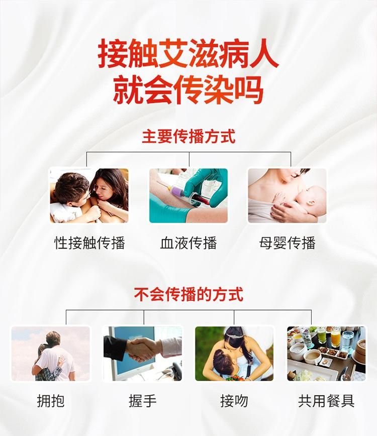 HIV Test Paper Aids Test Paper Whole Blood Test Reagent Medical Home Aids HIV Card Genuine