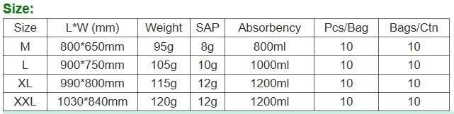Absorbent Baby Diapers Disposable Use