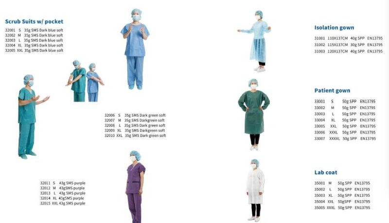 White Medical Supply Sterilized Hospital Operating Theater Disposable Protective Clothing Surgical Gown