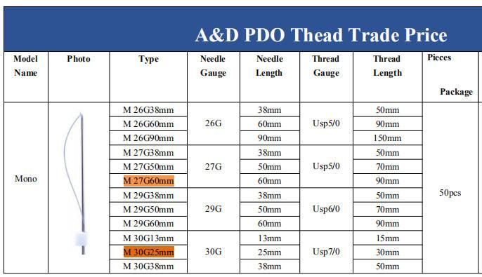 Korea Suture Disposable Facial Pdo Hilos Cog 3D 4D 6D Molding Cog Fish Bone Lifting Thread