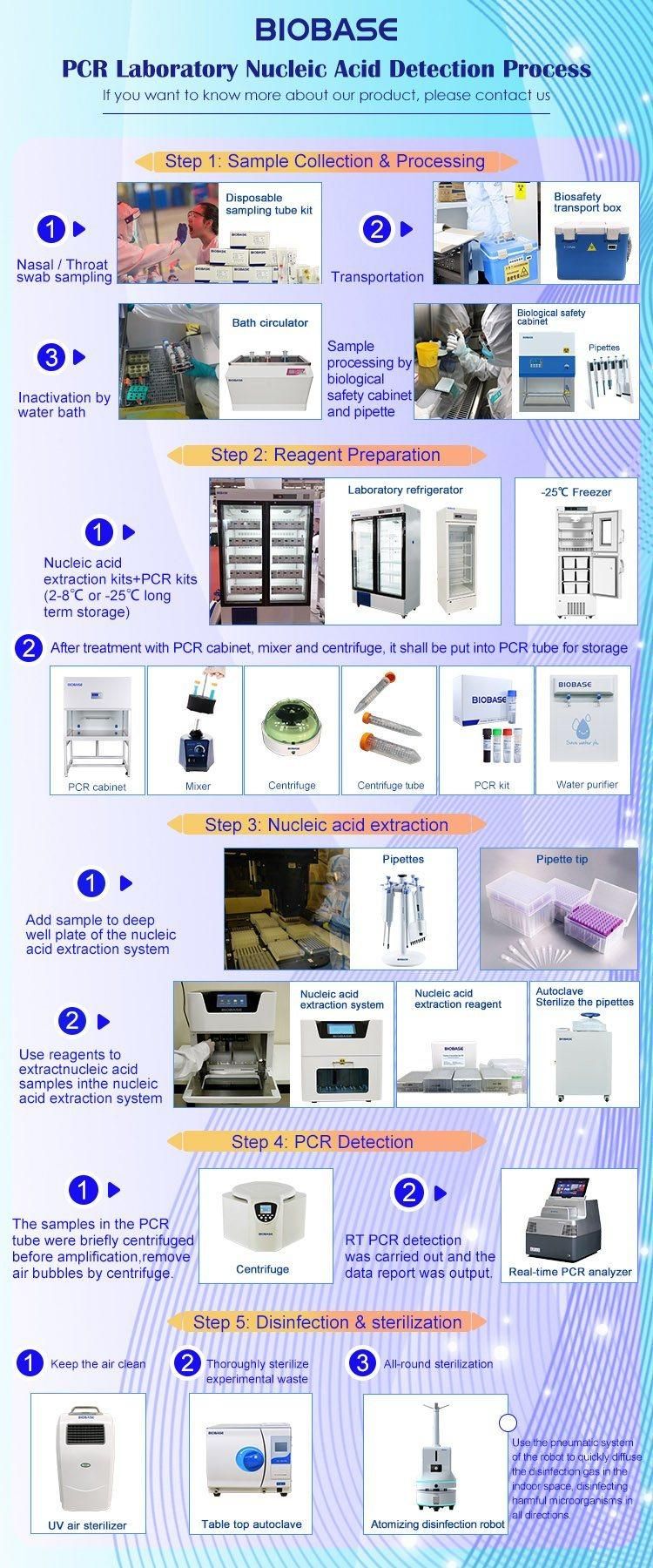 Biobase in Stock Fast Disgnosis Ivd Antigen Test Kit for Hospital