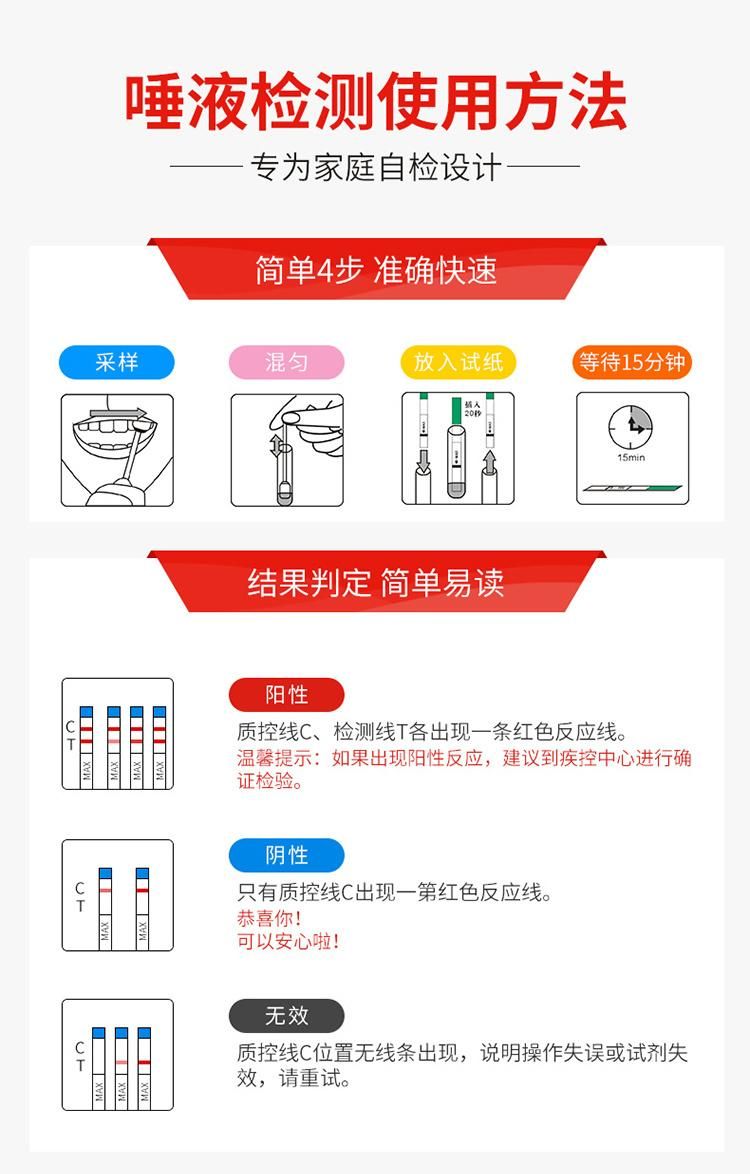 HIV Test Paper Aids Test Paper Whole Blood Test Reagent Medical Home Aids HIV Card Genuine