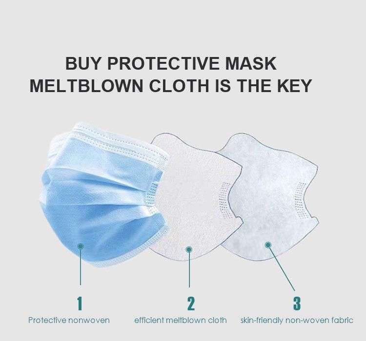 Manufacturer Suppliers 50 P CS Protective 3 Ply Disposable Medical Face Mask