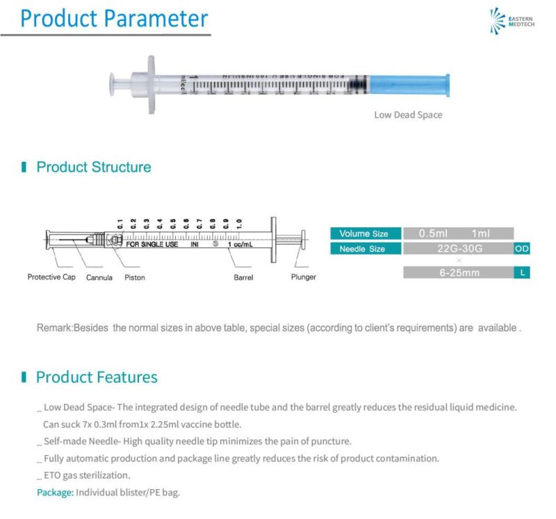 Hot Sales Save Medicine Sterile Low Dead Space 1ml Vaccine Syringe