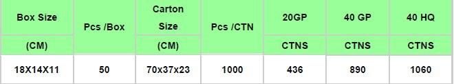 CE&ISO Approved IV Catheter, Injection Port, Pen-Like, with Wings