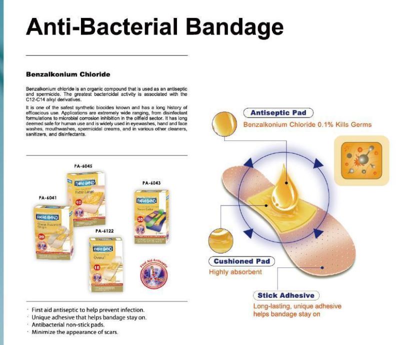 Anti-Bacterial Sheer Assorted Neo Colors Adhesive Bandage Strips (PA-6043)