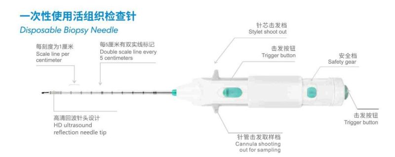 One-Step Safety Sampling Advance Design Biopsy Needle 14G 16g 18g