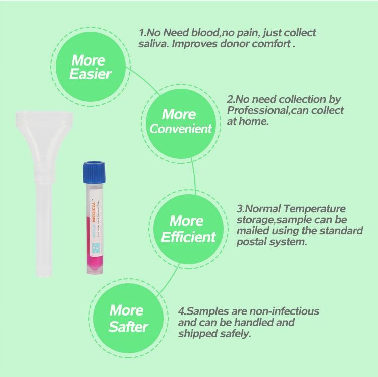 Disposable Sample Collection Kit Saliva Collector for DNA Test Kits