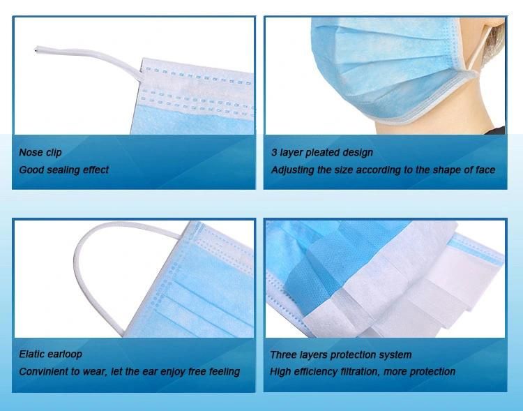 SBPP Nonwoven Antifog Face Mask, 3-Ply Disposable Surgical Face Mask