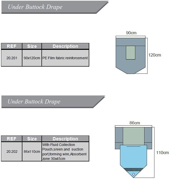 Ce Manufacturer Wholesale Gynecology Urology Drape with Eo-Sterilization