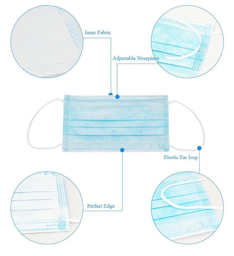 Distributor Wholesale Polypropylene Non-Woven Type Iir Disposable Face Mask 3 with Ear-Loop