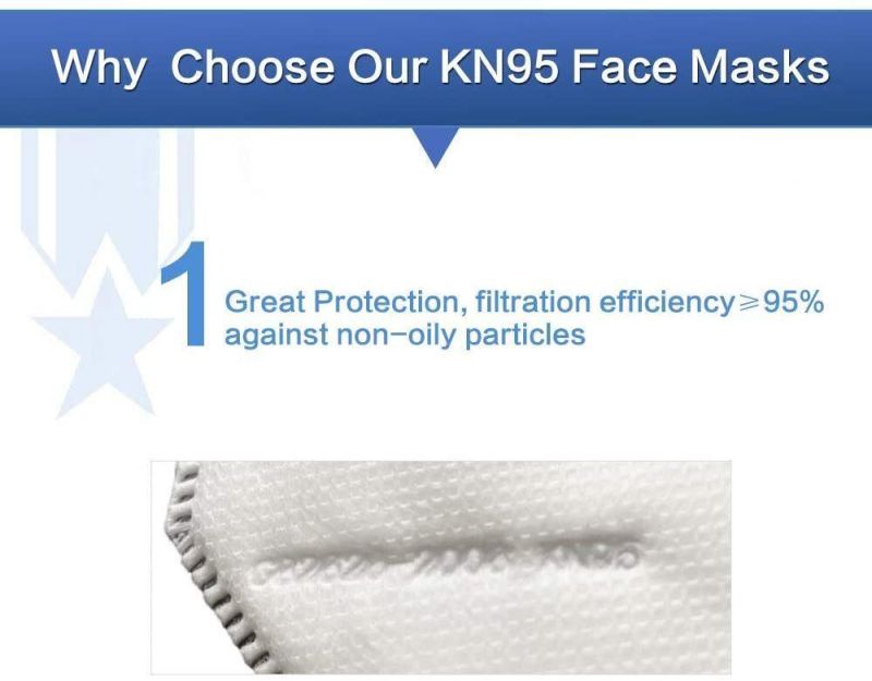 KN95 FFP2 FFP3 Kf94 N95 Face Mask Folding Mask Dust and Pm2.5 Mask Influenza Mask in Stock with Ce Certificate