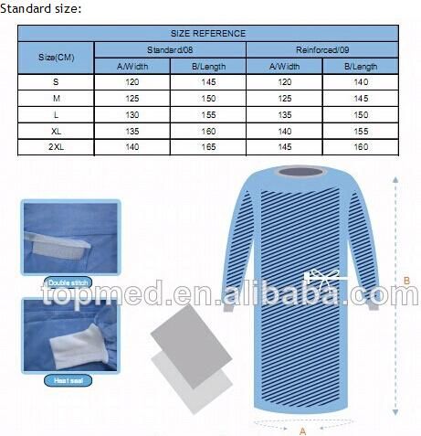 Disposable PP SMS Nonwoven Surgical Medical Isolation Gown