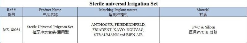 Medical Apparatus Sterile Universal Irrigation Set