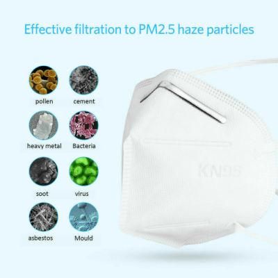 Disposable Respirator Face Mask