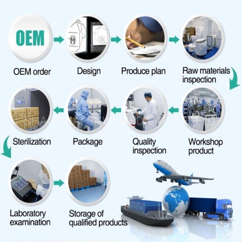 Disposable Customised Print Adhesive Aid Wound Plaster with CE&ISO Certificate