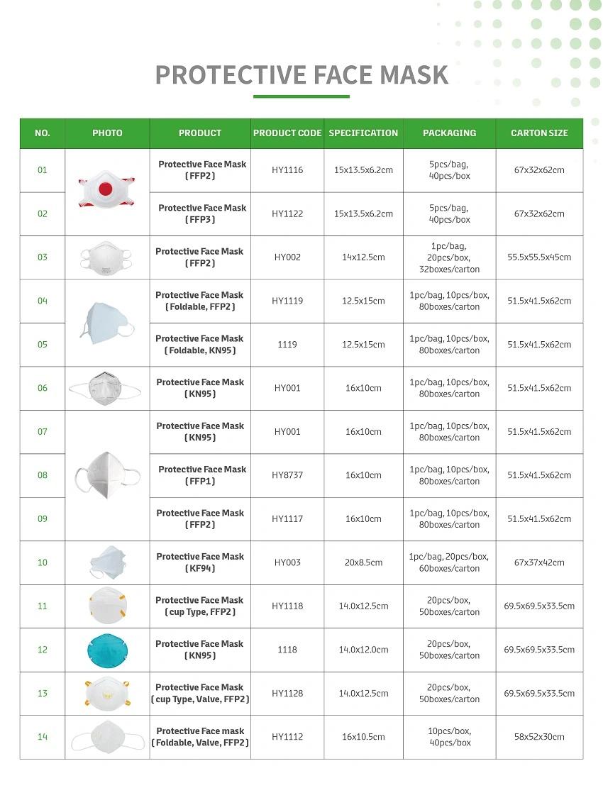 Hot Sale Protection Face Mask, High Filtration and Ventilation Security with Valve