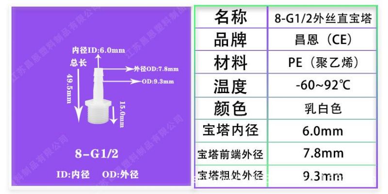 High Temperature Resistance and Corrosion Resistance PP Plastic 6-Point External Thread Oxygen Pagoda 4-Point External Thread Head Straight Connector