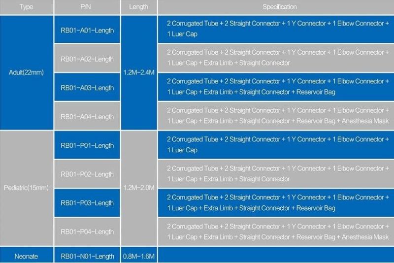 CE and ISO Marked High Quality Disposable Corrugated Anesthesia Circuit for Hospital Use