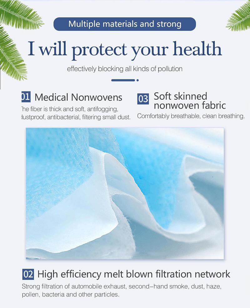 Blue Earloop Pleated 3 Ply Medical Procedure Disposable Surgical Mask