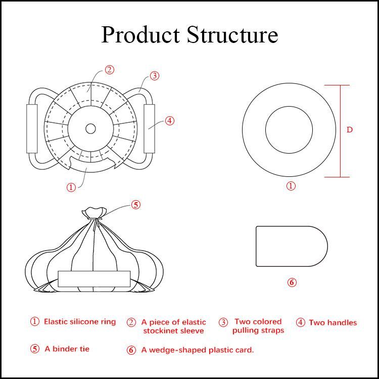 Sterilized Disposable Exsanguination Occlusion Tourniquet Cuff with Silicone Ring Medical/Surgical Product to Stop Bloodloss in Emergency Aid and Limb Surgeries