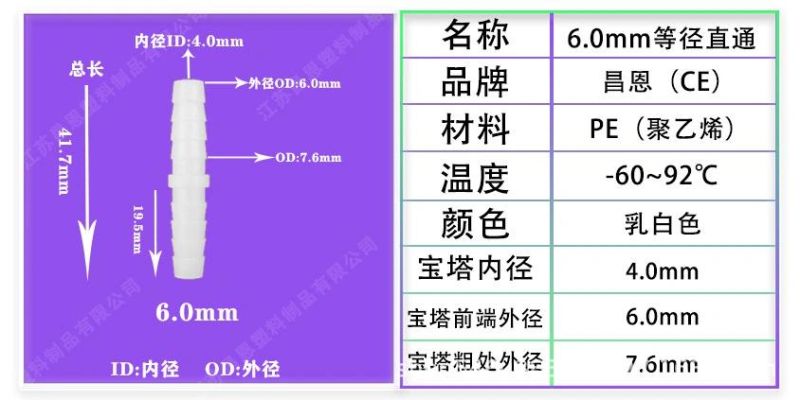 High Temperature Resistance, Corrosion Resistance, PP Oxygen Fittings, Plastic Variable Diameter Straight-Through Hoses