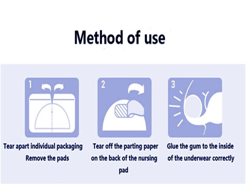 Ibest Disposable Breast Pads 1mm Ultra Thin Series