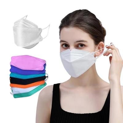 Junlong Non Woven Disposable Kf94 Kids Face Mask Kf94 Mask Manufacturers