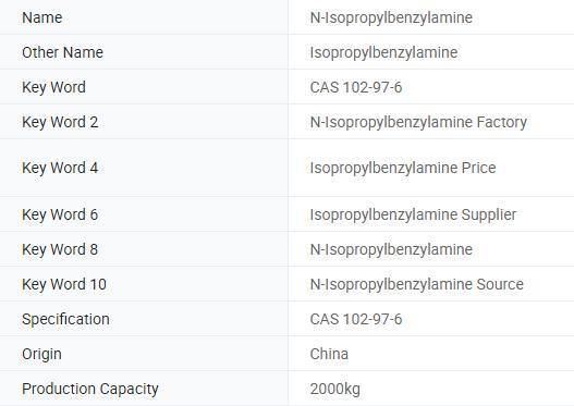 Research Chemical Best Price Benzylisopropylamine Isopropylbenzylamine 102-97-6