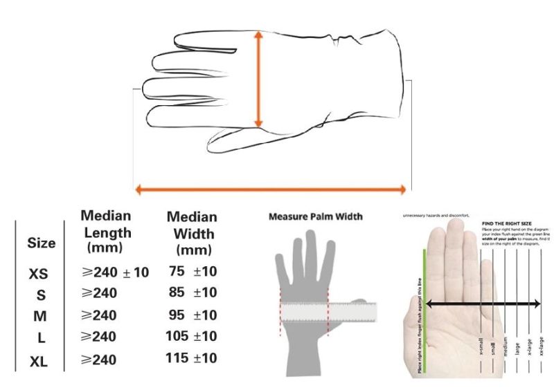 Hot Sale Disposable Sterile Medical Nitrile Gloves Without Powder