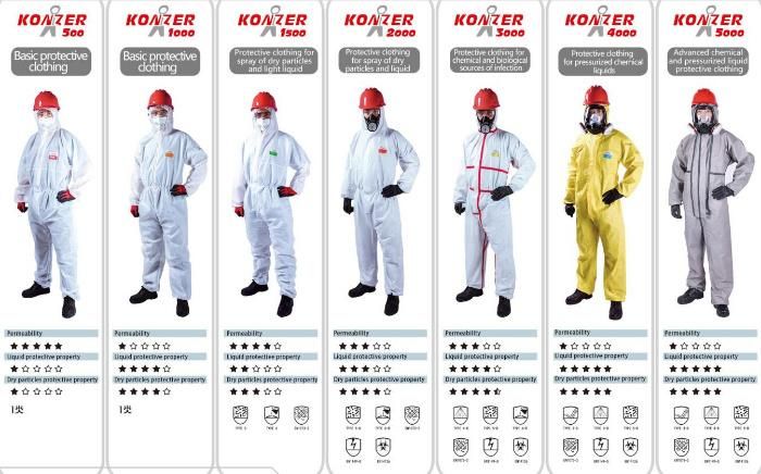 Konzer Type4/5/6 White Coveralls Disposable Medical Protective Clothing with Hood with Melt Tape