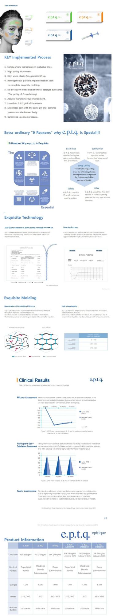 Korea E. P. T. Q Epitique Hyaluronic Acid Injectable Dermal Filler S100 S300 S500