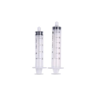 Disposable Syringe for Single Use with or Without Needle