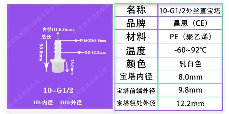 High Temperature Resistance and Corrosion Resistance PP Plastic 6-Point External Thread Oxygen Pagoda 4-Point External Thread Head Straight Connector