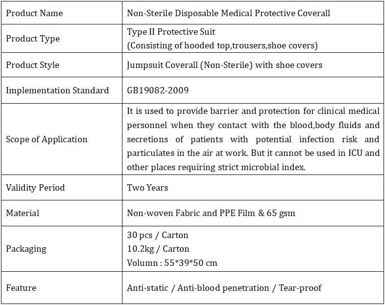 Protective Clothing Cretificate Disposable Emergency Medical Coveralls