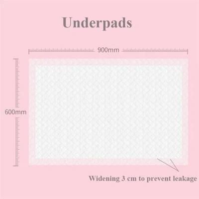 Super Absorbency Adult Underpad Surgical Non-Woven Disposable Underpad with Sap Waterproof